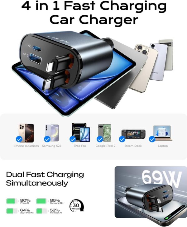 LISEN Retractable Car Charger [69W USB C Car Charger Adapter] for iPhone 16 Car Charger Fast Charging - Image 4