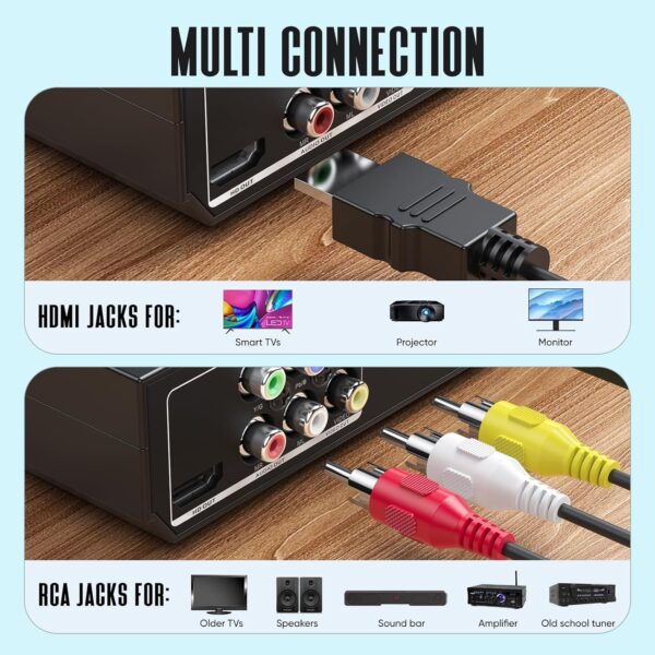DVD Players for TV with HDMI, DVD Players That Play All Regions - Image 4