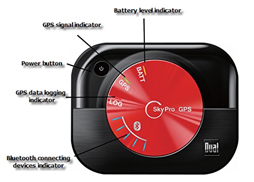 Dual XGPS160 GPS Receiver - Image 5